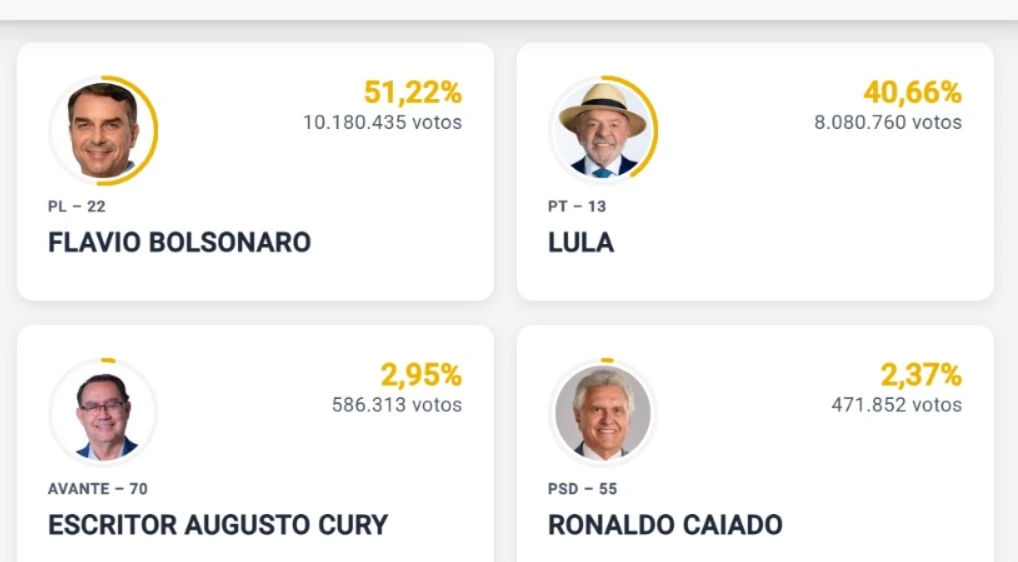 imagem da noticia em tempo real